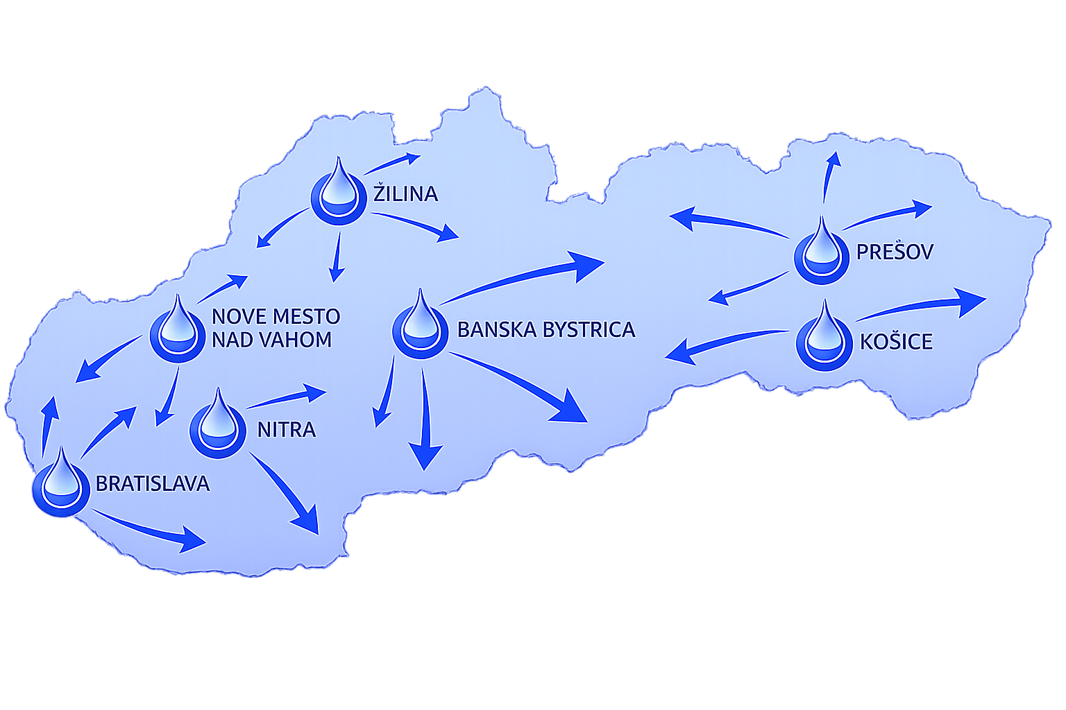 Mapa Slovenska - servisná sieť